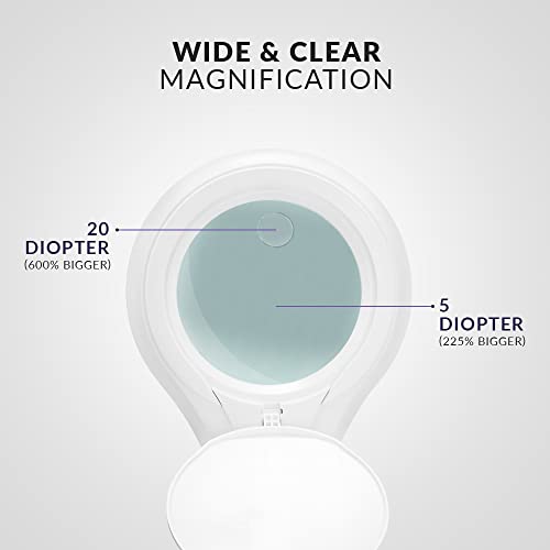 Neatfi (New Model) Bifocals 1,200 Lumens Super LED Magnifying Floor Lamp with 5 Wheels Rolling Base, 5 Diopter with 20 Diopter, Dimmable, Adjustable Arm Magnifier (5 Inches, White)