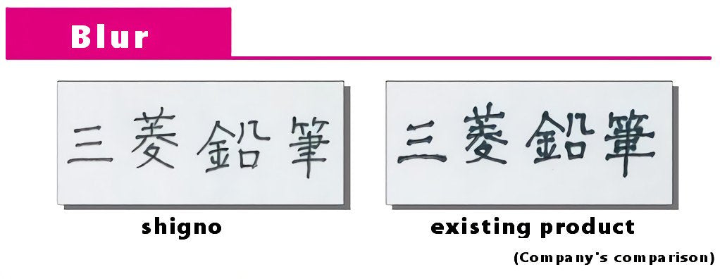 Signo Capped Gel Ink Pen UM-100 Extra Fine Point 0.8mm, Gold Ink, 5-pack, Sticky Notes Value Set