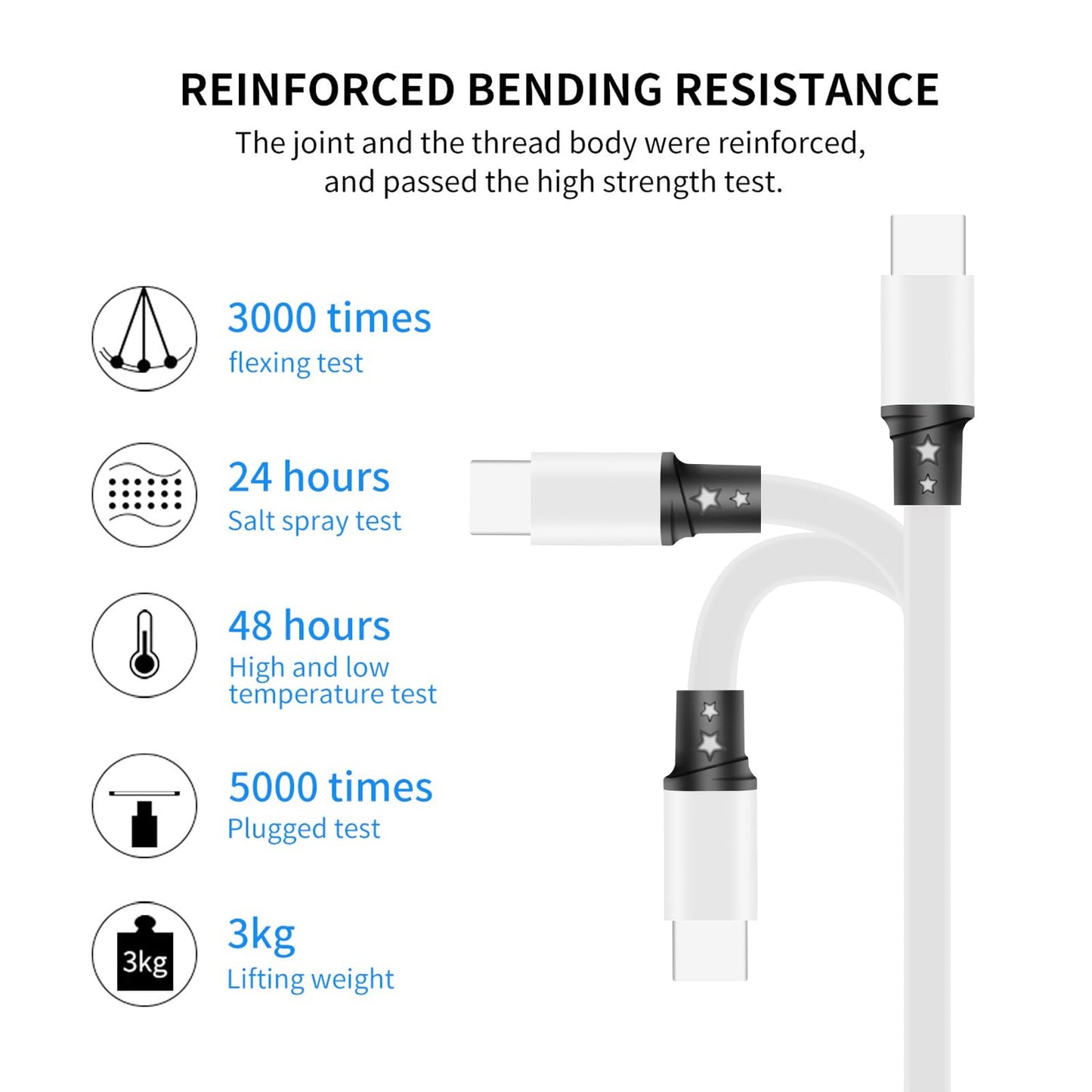 SDBAUX 2Pack Multi USB Charger Cable Retractable 3 in 1 Multiple Charging Cord Adapter with Mini Type C Micro USB Port Connectors Compatible with Cell Phones Tablets Universal Use (3.3ft/White)