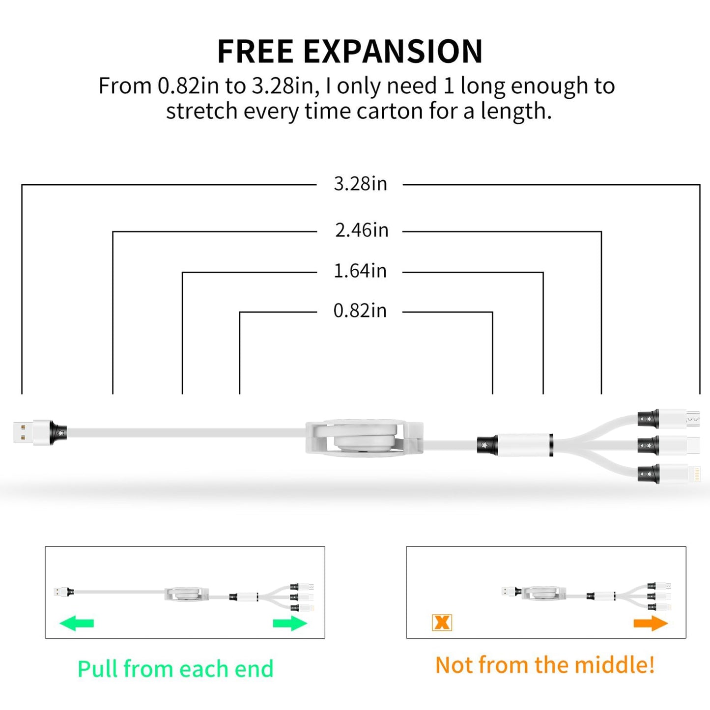 SDBAUX 2Pack Multi USB Charger Cable Retractable 3 in 1 Multiple Charging Cord Adapter with Mini Type C Micro USB Port Connectors Compatible with Cell Phones Tablets Universal Use (3.3ft/White)