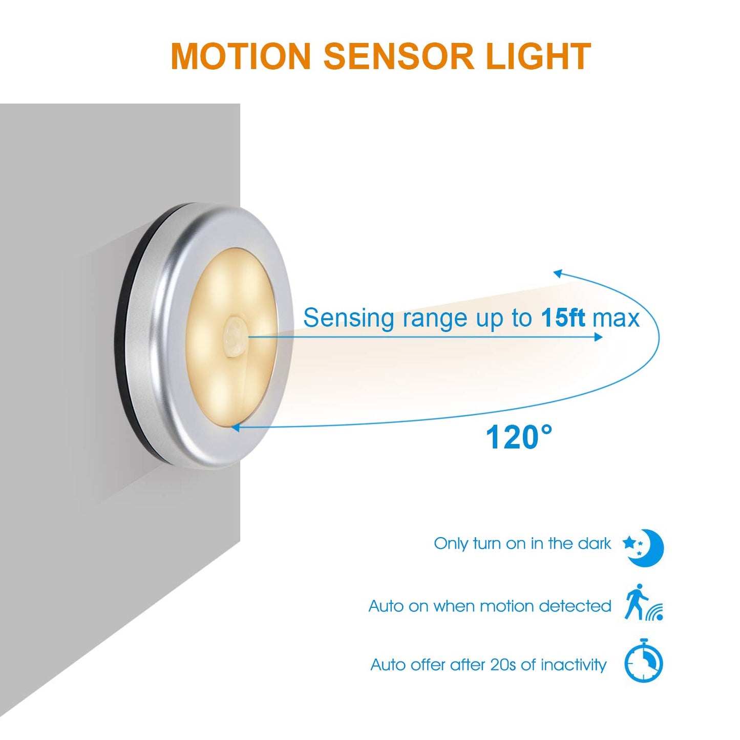GAGAYA Battery Operated Motion Sensor Light Indoor, LED Closet Lights, Battery Night Light Wireless, Stick on Wall Lamps for Pantry, Cabinet, Wardrobe, Kitchen, Stairs, Steps, Hallway
