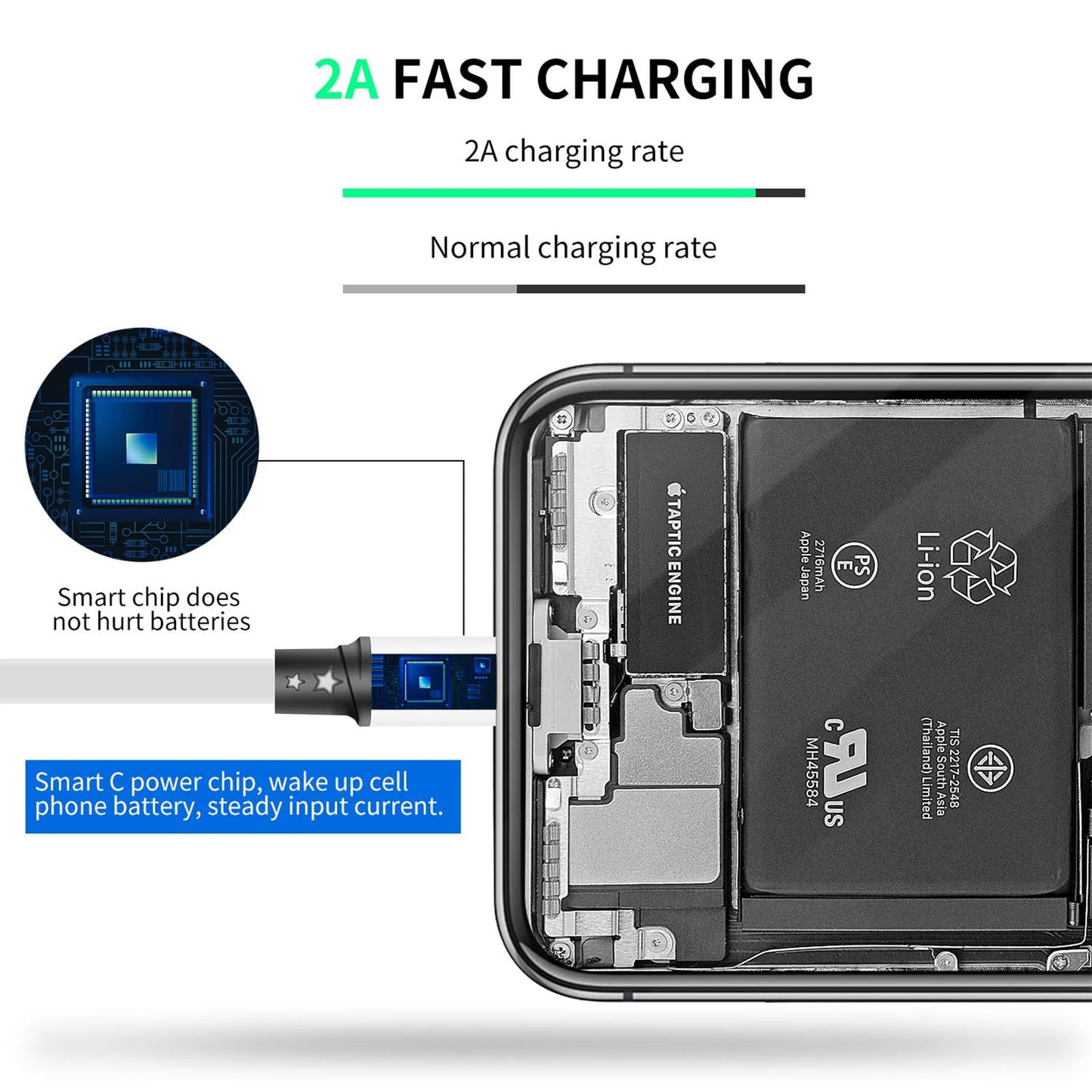 SDBAUX 2Pack Multi USB Charger Cable Retractable 3 in 1 Multiple Charging Cord Adapter with Mini Type C Micro USB Port Connectors Compatible with Cell Phones Tablets Universal Use (3.3ft/White)
