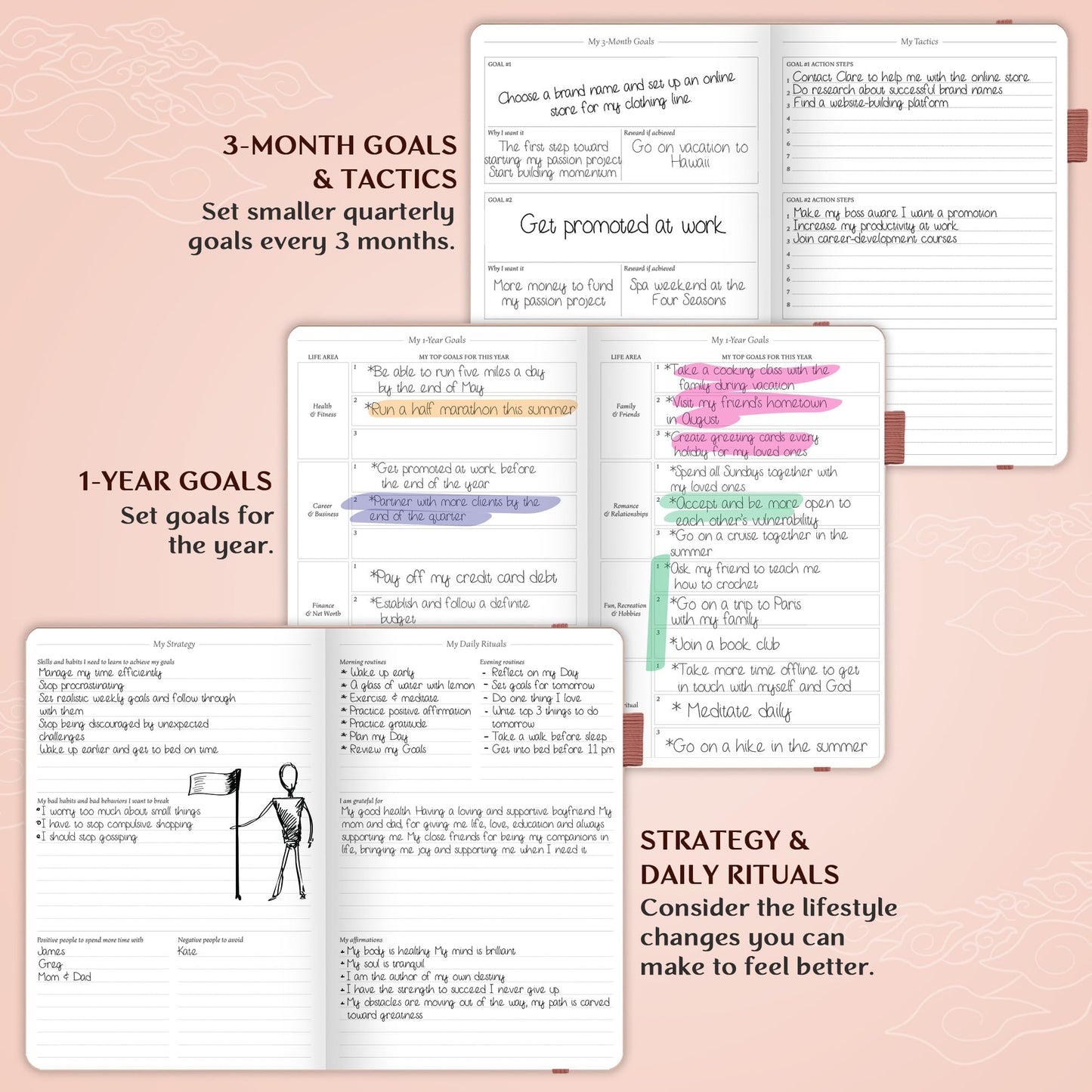 Legend Planner – Weekly & Monthly Life Planner to Hit Your Goals & Live Happier. Organizer Notebook & Productivity Journal. A5 (Rose Gold Gold)